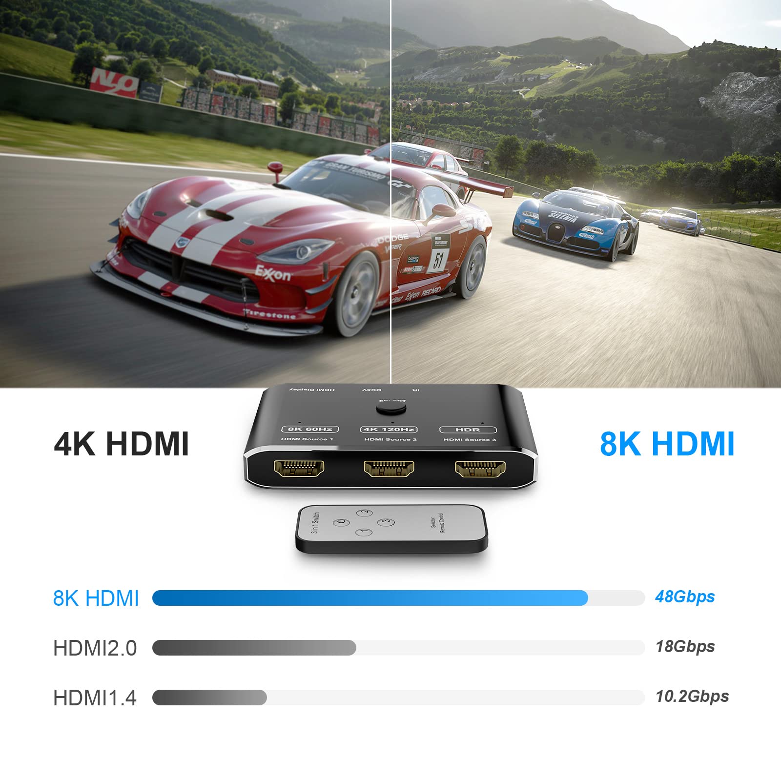 HDMI 2.1-schakelaar 3 in 1 uit - Hdmi Cable 2.1 recensie en prijs