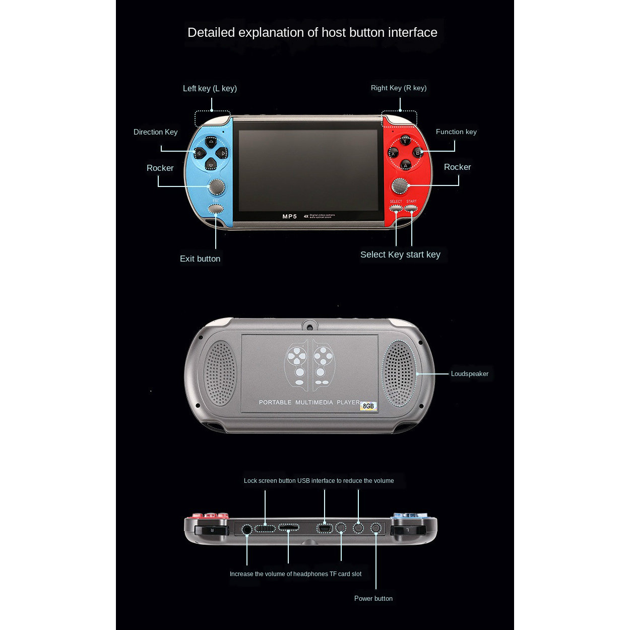 Gaming Draagbare Handheld Retr - Gaming Console 5 Year Old recensie en prijs