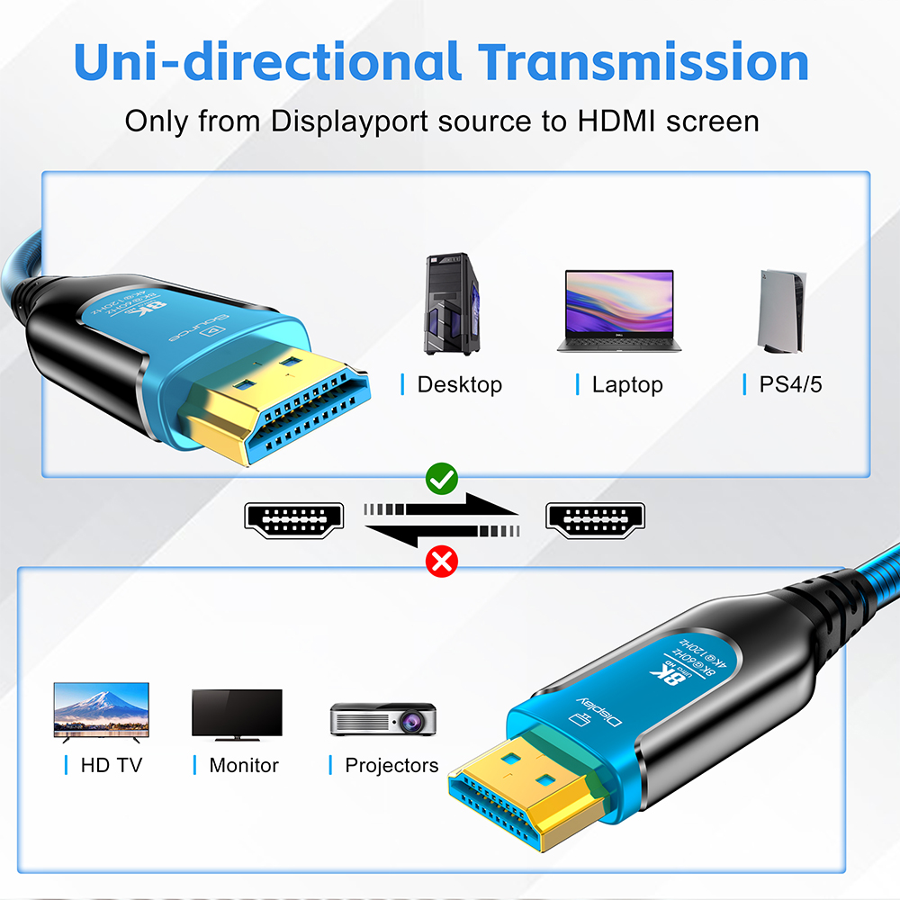 8K Gepantserde HDMI Glasvezelk - Hdmi Cable 2.1 recensie en prijs