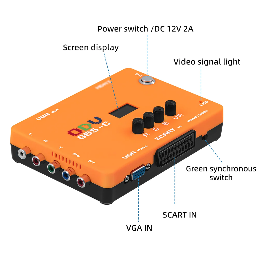 Mcbazel ODV-GBS-C Component Vg - Gaming Console Cube recensie en prijs