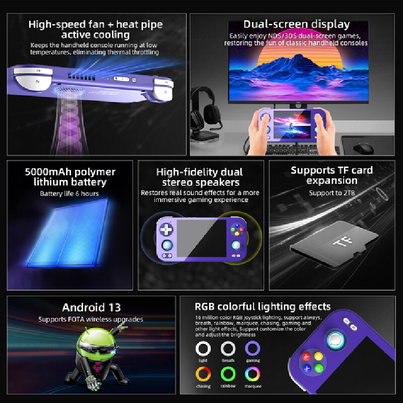 Draagbare gameconsole Rg476h R - Gaming Console Handheld Android recensie en prijs