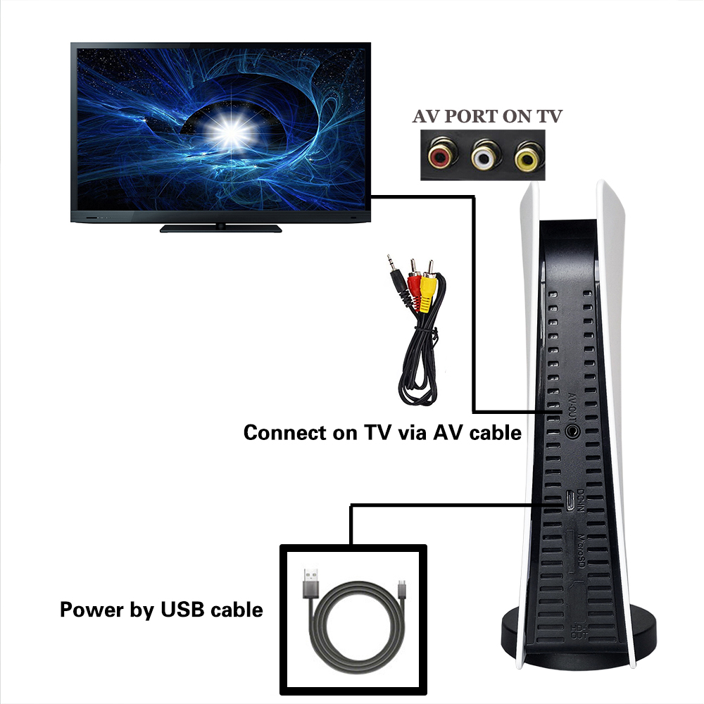 GS5 8-bit TV Video AV-uitgang  - Gaming Console Gs5 recensie en prijs
