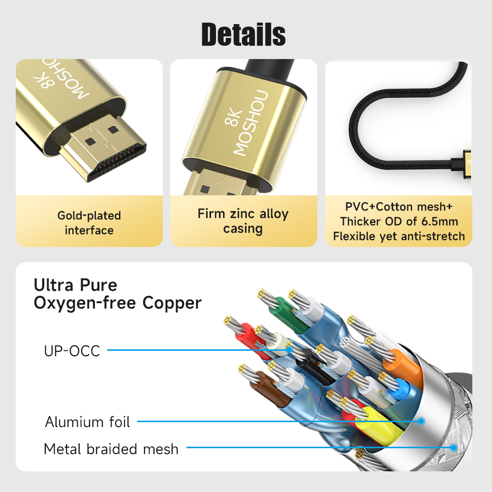 Micro Hdmi Naar Hdmi-Compatibe - Hdmi Cable 2.1 recensie en prijs