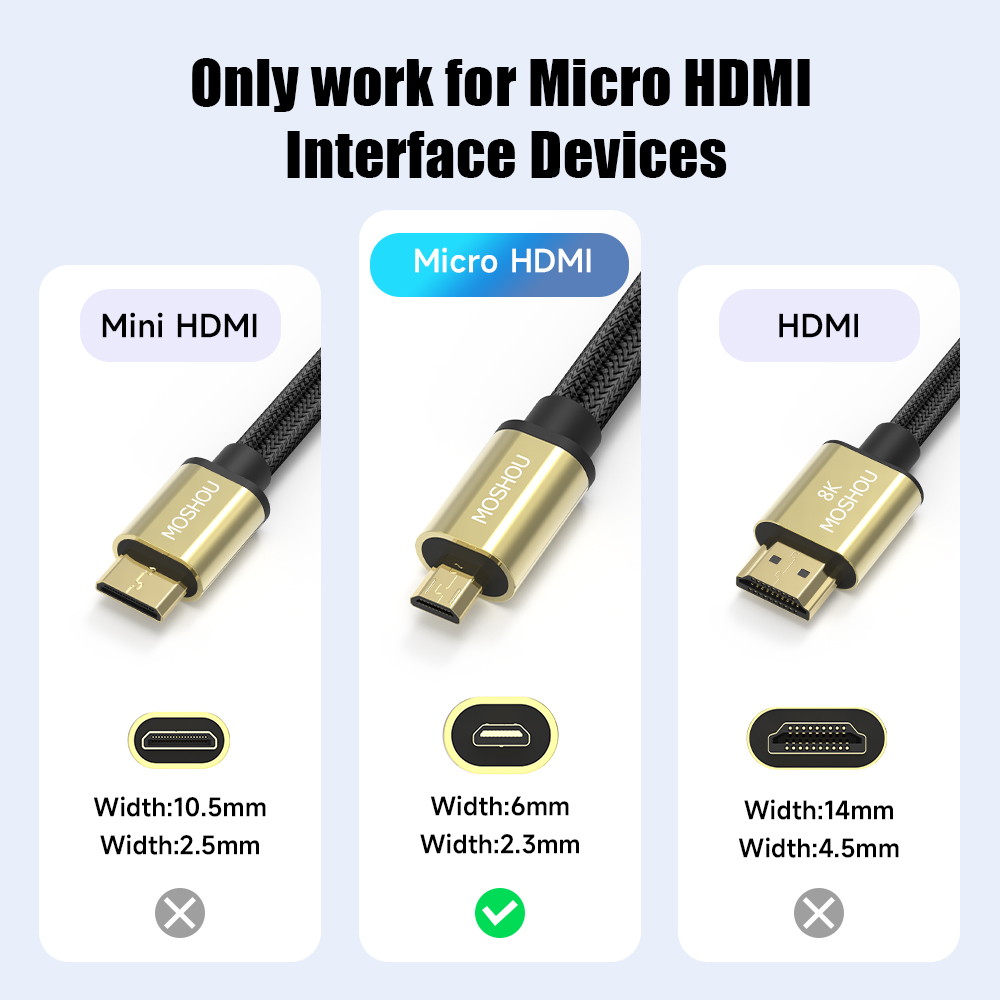 Micro Hdmi Naar Hdmi-Compatibe - Hdmi Cable 2.1 recensie en prijs