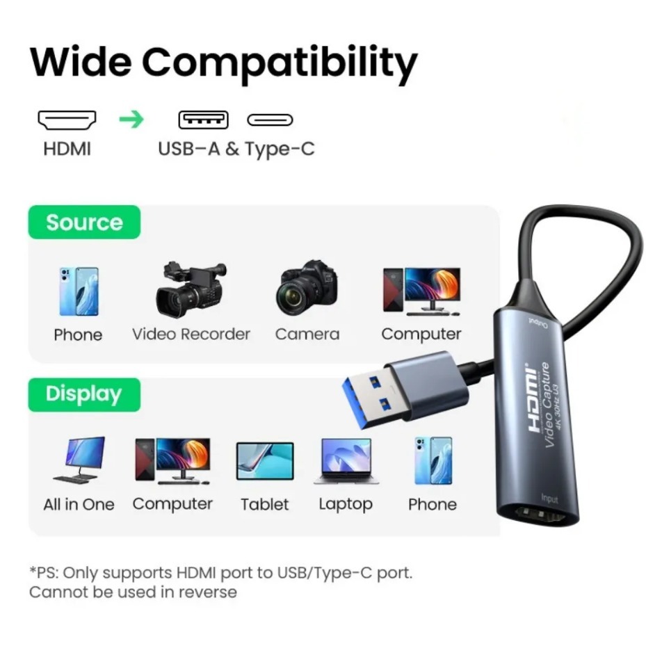 USB-C 2.0/3.0 HDMI Video Captu - Gaming Console And Pc recensie en prijs
