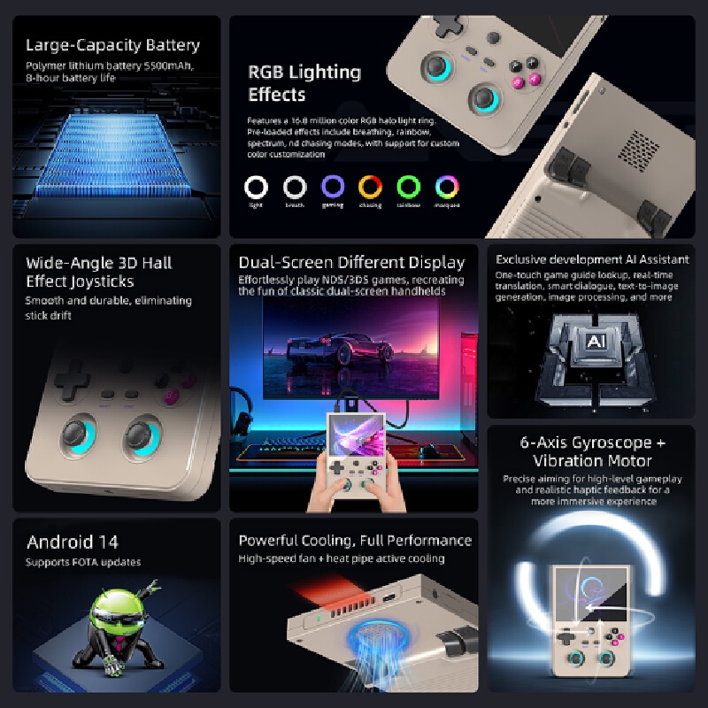 Draagbare gameconsole Rg477v R - Gaming Console Handheld Android recensie en prijs