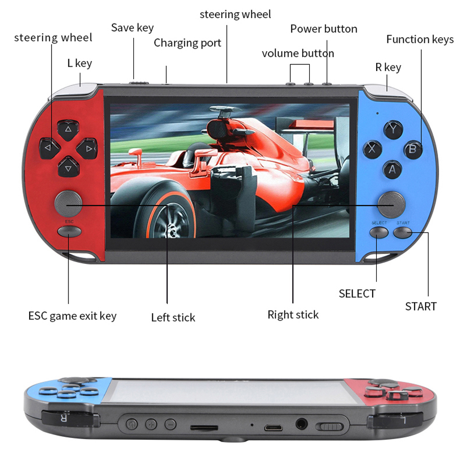 Draagbare Handheld Videogame T - Gaming Console 5 Year Old recensie en prijs