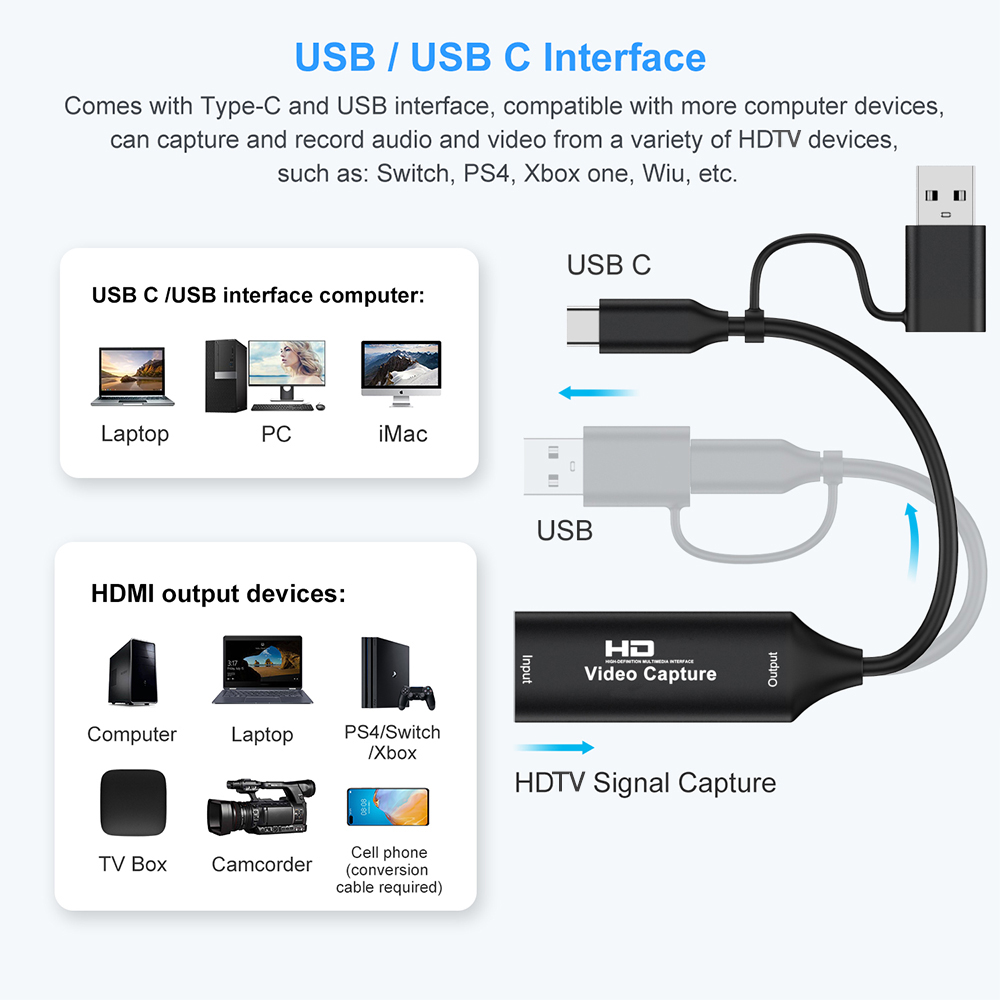 4K HDMI-compatibele USB Video  - Gaming Console And Pc recensie en prijs